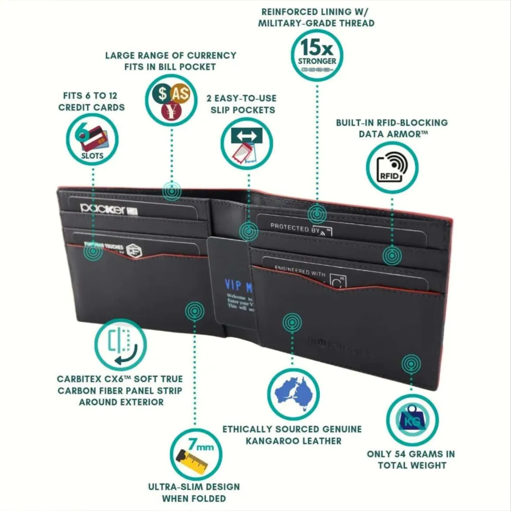 BladeX Slim – Тънък мъжки Портфейл, RFID (Black Edge)